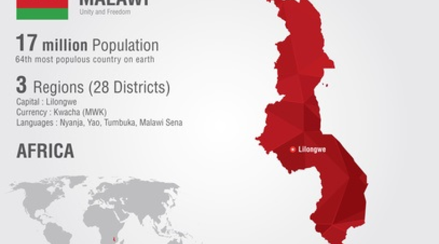 Malawi: Neue Visumbestimmungen