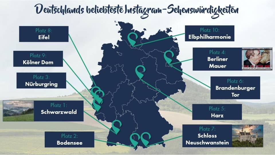 Sightseeing in Deutschland: Das sind die beliebtesten Instagram-Hashtags