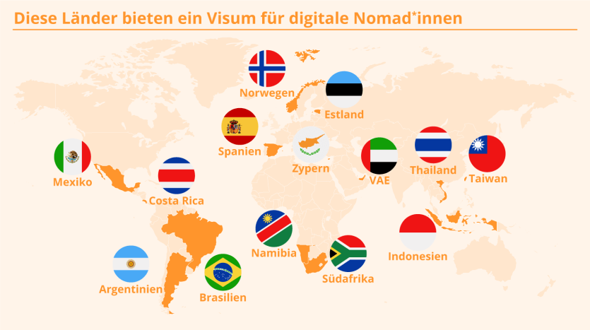 Visum für digitale Nomaden und Nomadinnen